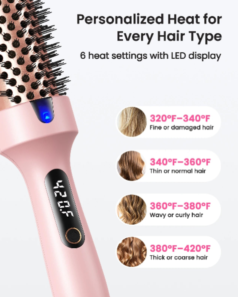 Rizador de pelo eléctrico